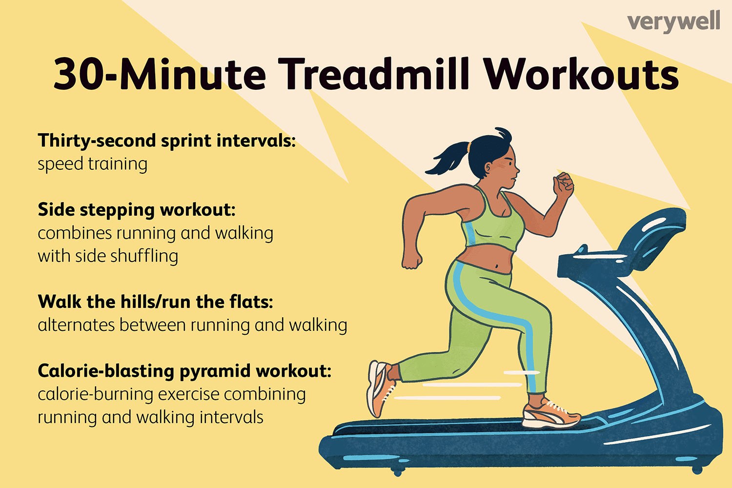 What Does Treadmill Help With