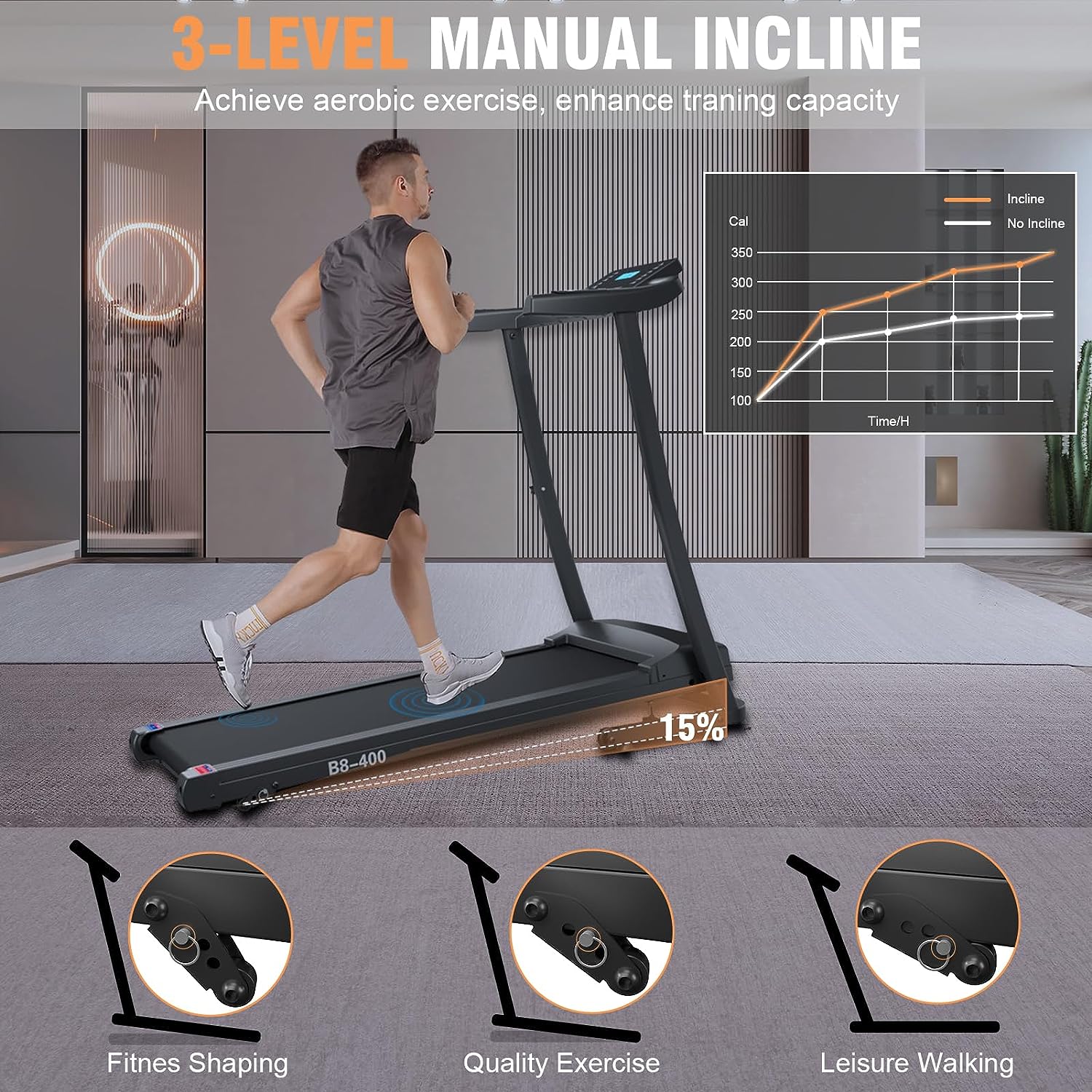 Treadmills for Home, Folding Treadmill with Incline, 3HP 300 LBS Weight Capacity, Foldable Walking Jogging Running Machine with 12 Preset Program, LED Display, Bluetooth, Wider Running Belt for Office
