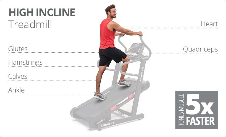 How Much Incline Treadmill