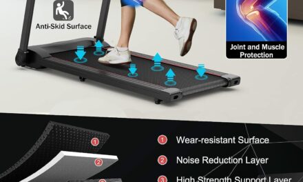 MEDIMALL 2.25 HP Electric Treadmill Review