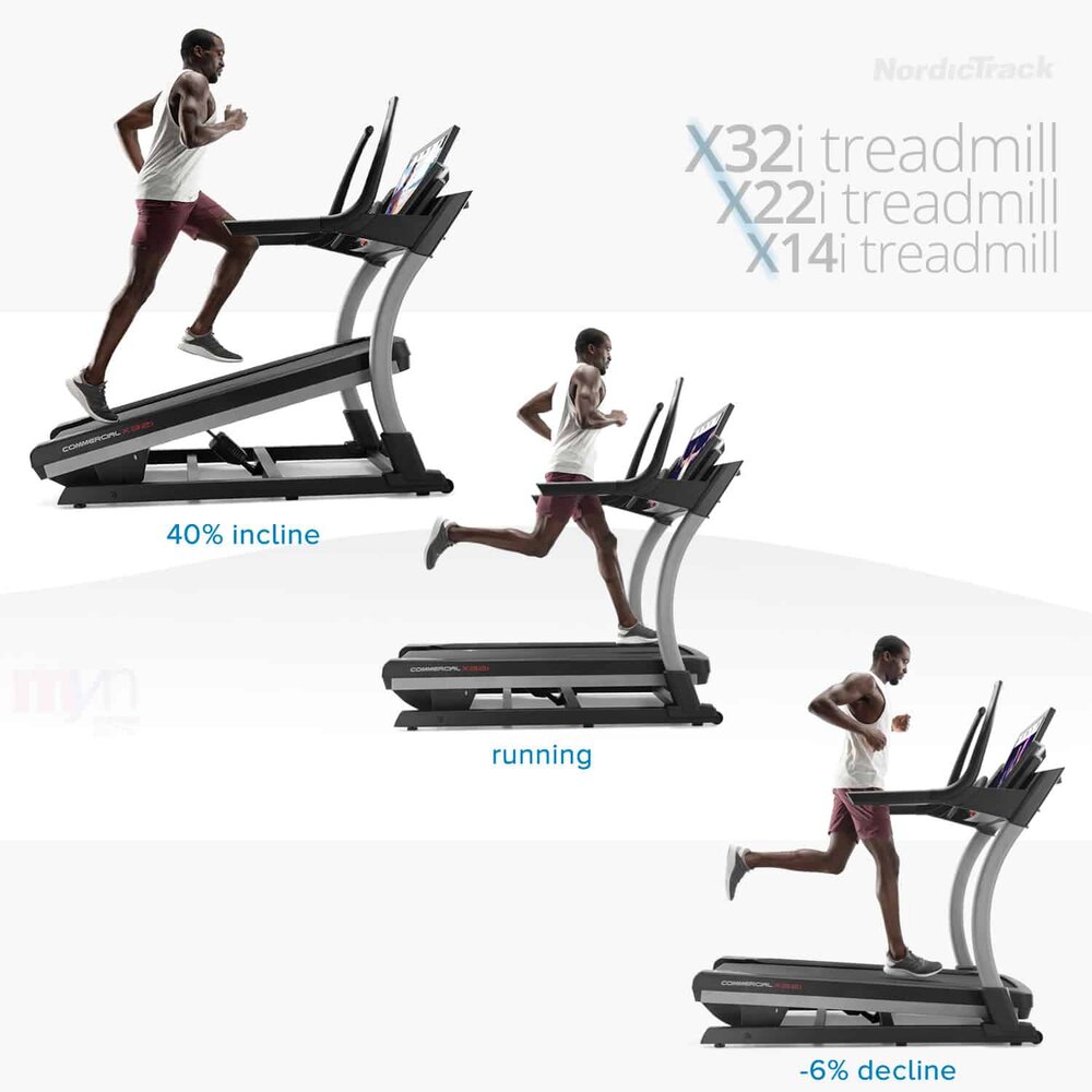 What Is Level 3 Incline On Treadmill